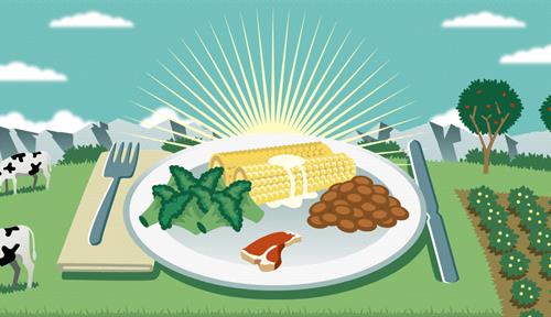 Conceptual illustration shows sunrise on an agricultural landscape with crops and grazing cattle. In the center of the image is a dinner plate with large servings of greens, corn, beans and a small serving of meat.